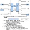 9/23：新元号予選中止❗️