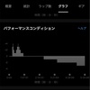 土曜チーム練　木更津スタート