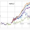 mp16_2確認20160716