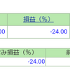 ポートフォリオ　営業日：2020/6/24