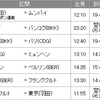 今週の搭乗予定