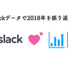 Slackデータを可視化して会社の2018年を振り返る