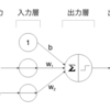 単純パーセプトロンによる論理回路(1)