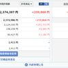 投資記録-2022年6月第4週-