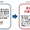 毎日新聞が『緊急の電力融通が実施された事実』を無視し、「電力は足りている」との悪質な主張を掲載