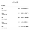 「ビットコインチャレンジ　定期積立6回目　２０２５年５月分」　毎月積み立てにおける月内でのタイミング投資　理論通り1BTC=1MM$を目指して！
