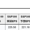 なぜ株価指数は上がっていくのか