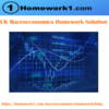 Hunt For Your Aussies Macroeconomics Homework Answers with Us