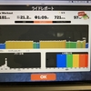 Zwiftのカスタムワークアウト機能を使ってみた話