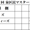 8月の予定