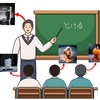 記憶の糸を紡いで、知識の地図を描く！ 知識モデルを活用した学習法～物語を学びに変える！ エピソード記憶が概念形成に果たす役割～