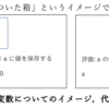 【Python学習帳】006_変数の代入