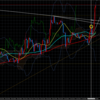 20191021GBPUSD