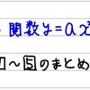 中3数学【二次関数6】1～5のまとめ①