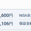 8303　SBI新生銀行　▲137万円