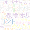 　Twitterキーワード[#ノギザカスキッツ]　08/27_17:02から60分のつぶやき雲