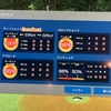 2026年3月2日 TERA-YOU GOLF STUDIO⑭