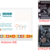 STM32F407VE/G ボードでの Arduino IDE の利用