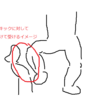 【ディフェンス】キックのカットは脛を相手の脛に向けるイメージ