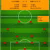 【2022 J1 第32節】ジュビロ磐田 3 - 3 鹿島アントラーズ　内容自体は改善しつつもいただけない3失点