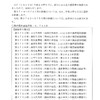 夜だるま新型コロナウイルス情報/山形県詳細