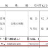 削除要請への返答文例（終）後援会への政務活動費の寄付