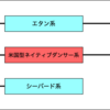 ネイティヴダンサー系