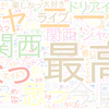 　Twitterキーワード[#JohnnysDREAMIsLAND]　07/28_23:16から60分のつぶやき雲