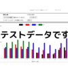  メルカリをスクレイピングして各商品の取引情報をcsv出力してみた。〜Webサービス紹介編〜