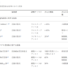 自己免疫性脳炎診断のための臨床的アプローチ