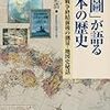 民間地図出版史