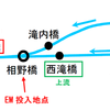 EMによる水質改善効果徹底検証（1）－沖館川編