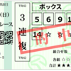 ２０２６　G1　フェブラリーS　回顧録