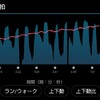 8月27日(日)練習