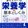 母親が癌で余命宣告をされてから取り組んだこと