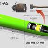 天安艦 地震波と火薬量と船体被害が合わない件