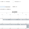 ATND SearchをRails4にupdate