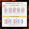 【RIZINフライ級トーナメント2025】2回戦の対戦カードとリザーバーが決定！