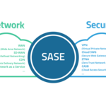 【3分ITキーワード】 SASE (Secure Access Service Edge、サシー)