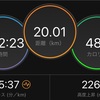 20km持久走と不調？なガーミン 