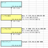  httptunnel の使い方