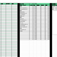 Mtg 対戦成績記録シートを作ってみた ツール かーむブログ