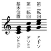 三和音の上と下がかすかに聞こえる