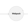 Apply code-splitting in Novelty front-end side