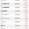 明日が勝負か