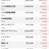 明日が勝負か