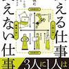 【読書】10年後に食える仕事食えない仕事 AI、ロボット化で変わる職のカタチ