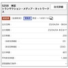 人生2回目IPO当選♪ 5258トランザクション・メディア・ネットワークス
