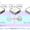 Nutanix AHVでPrism Centralからストレージコンテナ間vDISKライブマイグレーション（ストレージvMotion）してみる【AOS 7.0 AHV 10.0／pc.2024.3】
