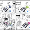 Nucleo種類多すぎ